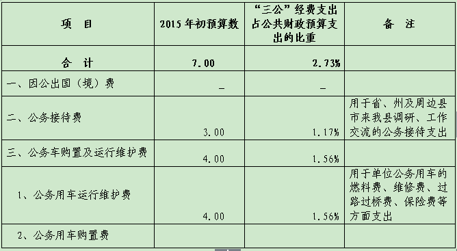 镇远县交通运输局招聘启事，最新职位空缺及招聘条件概述