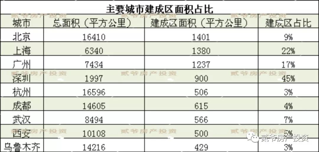 视高最新房价走势揭秘，市场趋势分析与购房指南