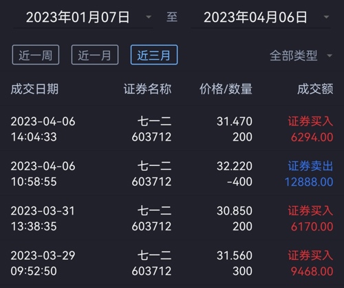 七一二股票最新消息深度解析与评估