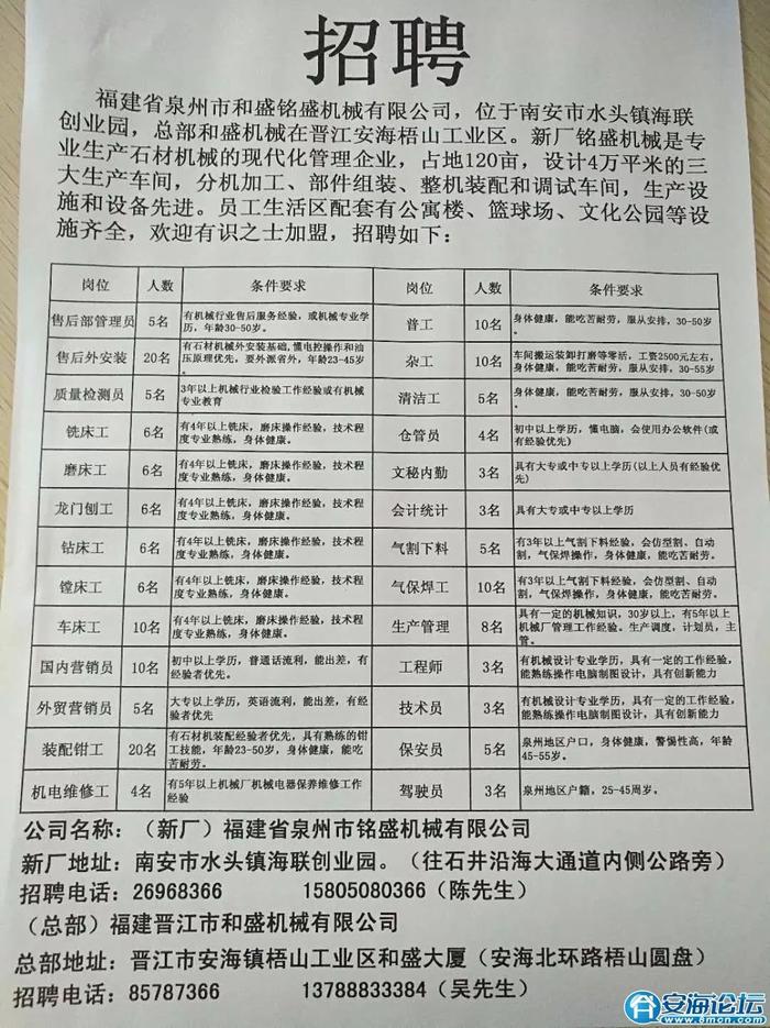 建瓯市人力资源和社会保障局最新招聘启事