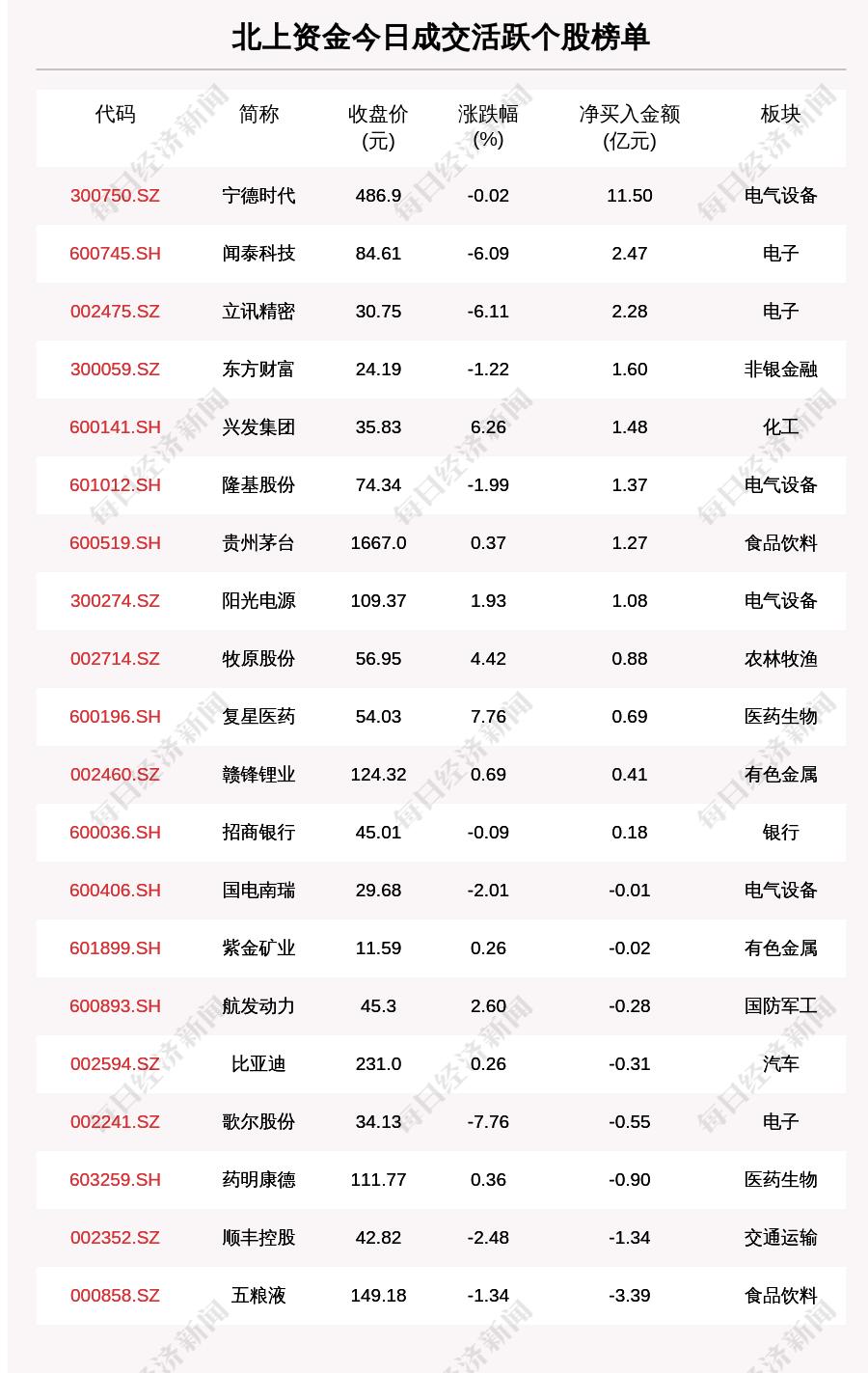 宁德二手房最新房源及市场概况购房指南