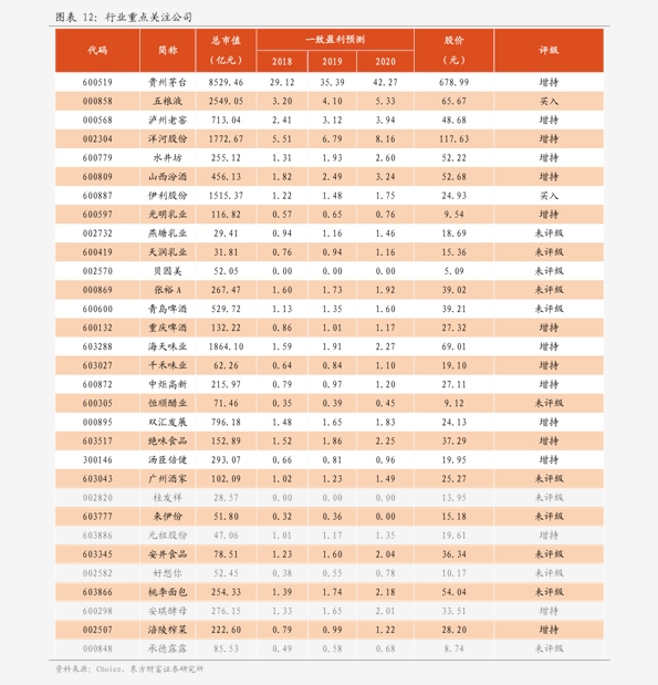 今日棉籽价格动态分析与展望