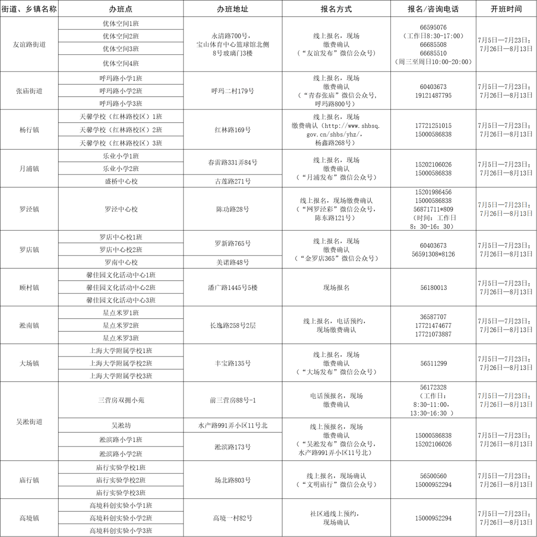 牧野区自然资源和规划局招聘启事，探寻人才新力量