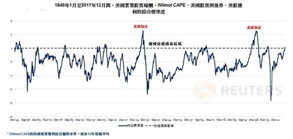 欧美股市实时行情深度解析及市场走势分析