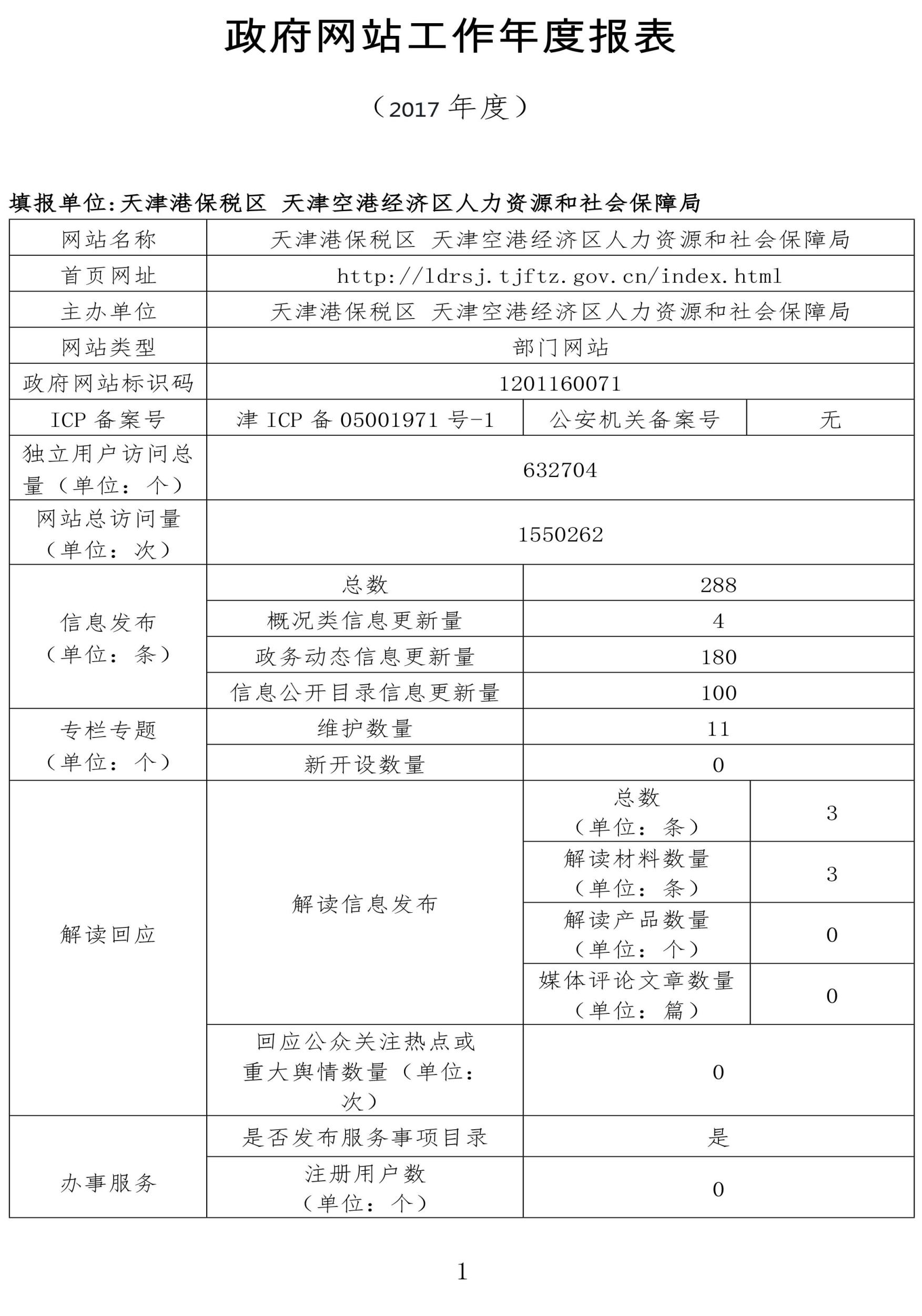 津南区人力资源和社会保障局最新发展规划概览