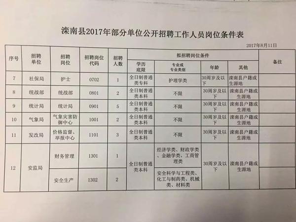 野岗乡最新招聘信息全面解析